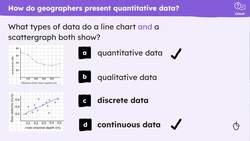 Presenting geographical data Instructional Video
