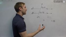 Parallel Lines with a Transversal Example Problem Instructional Video