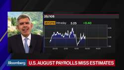 El-Erian: Europe Has Huge Influence on U.S. Yield Curve News Clip