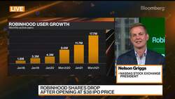 Nasdaq's Griggs Sees 'Investor Fatigue' for IPOs News Clip