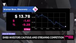 This Week's Top Stories: Recession Fears, Cineworld Sinks & Warner Bros. Discovery Drops News Clip
