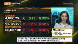 PIMCO US' Boxer on the Latest US Economic Data News Clip
