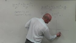 Graphing an ellipse and identify the major parts Instructional Video