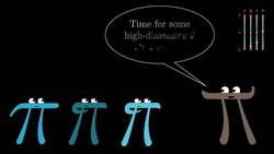 Thinking outside the 10-dimensional box Instructional Video