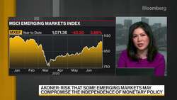 BNY Mellon’s Akoner on Coronavirus Impact in Emerging Markets News Clip