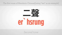 5 Tones of Mandarin Chinese Instructional Video