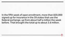 Last Chance for Exchange Plans, No CHIP Funding, AND a Tax Bill Instructional Video