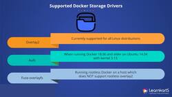 Docker Certified Associate Certification Training Course - Storage Types Instructional Video