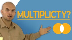Overview of Multiplicity of a zero - Online Tutor - Free Math Videos Instructional Video