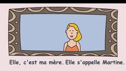 Introduce you family in French - French communication 4 Instructional Video