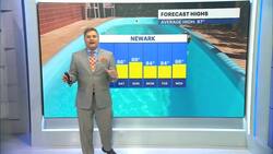 Brief relief from the heat and humidity, possible storms this weekend News Clip