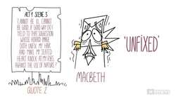 Shakespeare Today: Macbeth - Key Quotes 1 Instructional Video