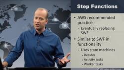 AWS Solutions Architect Associate (SAA-C02) Exam Prep Course - 2021 UPDATED! - Amazon Web Services (AWS) Step Functions Instructional Video