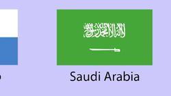 Flags for Kids! (Part Three | Final) Instructional Video