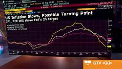 Wharton's Siegel Sees 'Ideal Environment' for Stocks News Clip