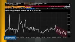 Germany's Entire Credit Channel Impaired by Negative Rates, Knapp Says News Clip