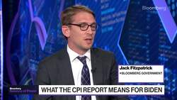 US Inflation Cools Sharply News Clip