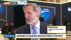 Aperture's Kraus: Looking Carefully at U.S. Yield Curve, Volatility News Clip