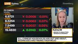 Moody's Analytics on Global Economy News Clip