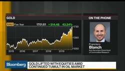 Bank of America Says Gold Will Hit $3,000 an Ounce News Clip