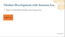 Chatbots for Beginners: A Complete Guide to Build Chatbots - Chatbot Development with AWS Lex and AWS Lambda: Chatbot Steps Instructional Video