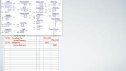 Closings in Accounting - Post Closing Trial Balance - Example Instructional Video