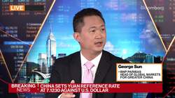 Natural for Yuan to Weaken a Bit: BNP Paribas's Sun News Clip