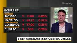 Investsmart's Lucas Says Rolling Out Stimulus Packages in Stages is Possible News Clip