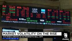 Dow Down Over 1,000 Points Over Two-Day Span News Clip