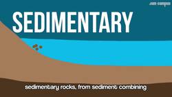 Rock Cycle Song Instructional Video
