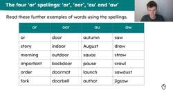 Applying the spellings 'or', 'oor', 'au' and 'aw' in familiar words Instructional Video