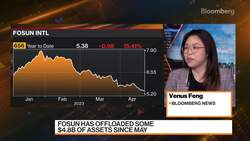 Fosun's Asset Sale Strategy News Clip