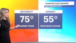 Warm and breezy today, cold temps arrive Sunday on Long Island News Clip