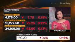 Healthy for Fed to Delay Hike: StanChart's Englander News Clip