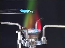 Investigating Chemical Reactions: Summing Up Instructional Video