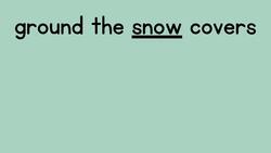 Scrambled Sentences {Sentence Writing} Instructional Video