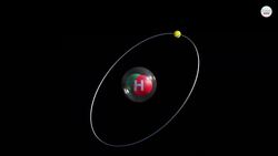 Why Doesn’t Water Burn, Despite Being Made Of Combustible Substances (Hydrogen And Oxygen)? Instructional Video