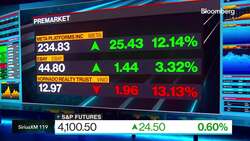 Lisa's Market Movers: Top Moving Stocks This Morning 4/27 News Clip