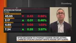 Biden Has to Deal With Cards Dealt on China: Tannebaum News Clip