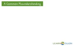 Simplifying Expressions Using the Standard Algorithm Instructional Video