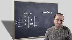 Sensitivity and specificity - explained in 3 minutes Instructional Video