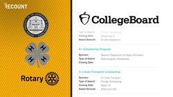 Everything You Need to Know About Student Financial Aid News Clip