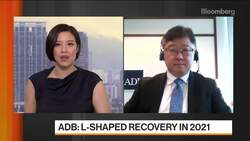 Asia’s Economy to Shrink for First Time Since 1960s: ADB News Clip