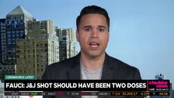 Dr. Fauci Now Says J&J Vaccine Should Have BeenTwo Doses From the Start News Clip