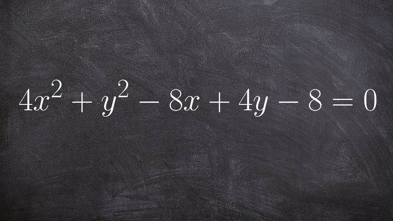 How to find the center, foci and vertices of an ellipse | Maths