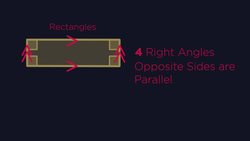 Quadrilaterals Instructional Video