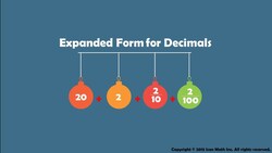 Expanded Form for Decimals Instructional Video