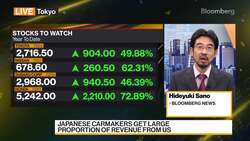 Detroit Auto Strikes Create Opportunity in Japan News Clip