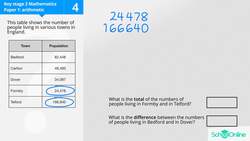 KS2 Primary Maths Age 9-13 - Calculations: Word Problems - Explained Instructional Video