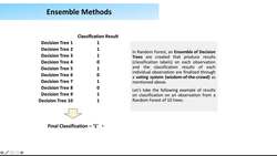 Practical Data Science using Python - Random Forest - Ensemble Techniques Bagging and Random Forest Instructional Video